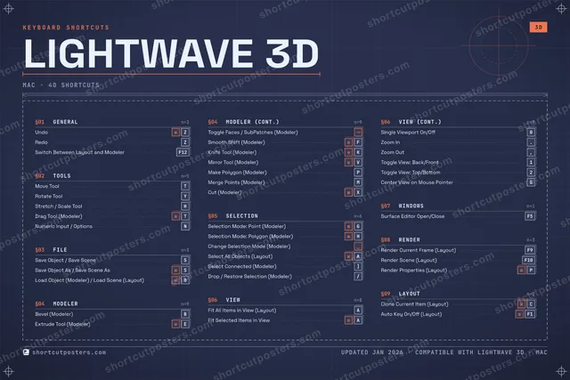 LightWave 3D blueprint shortcuts poster preview