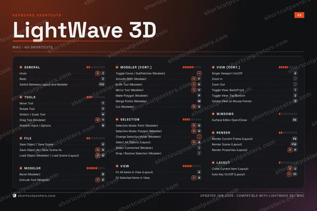 LightWave 3D studio shortcuts poster preview