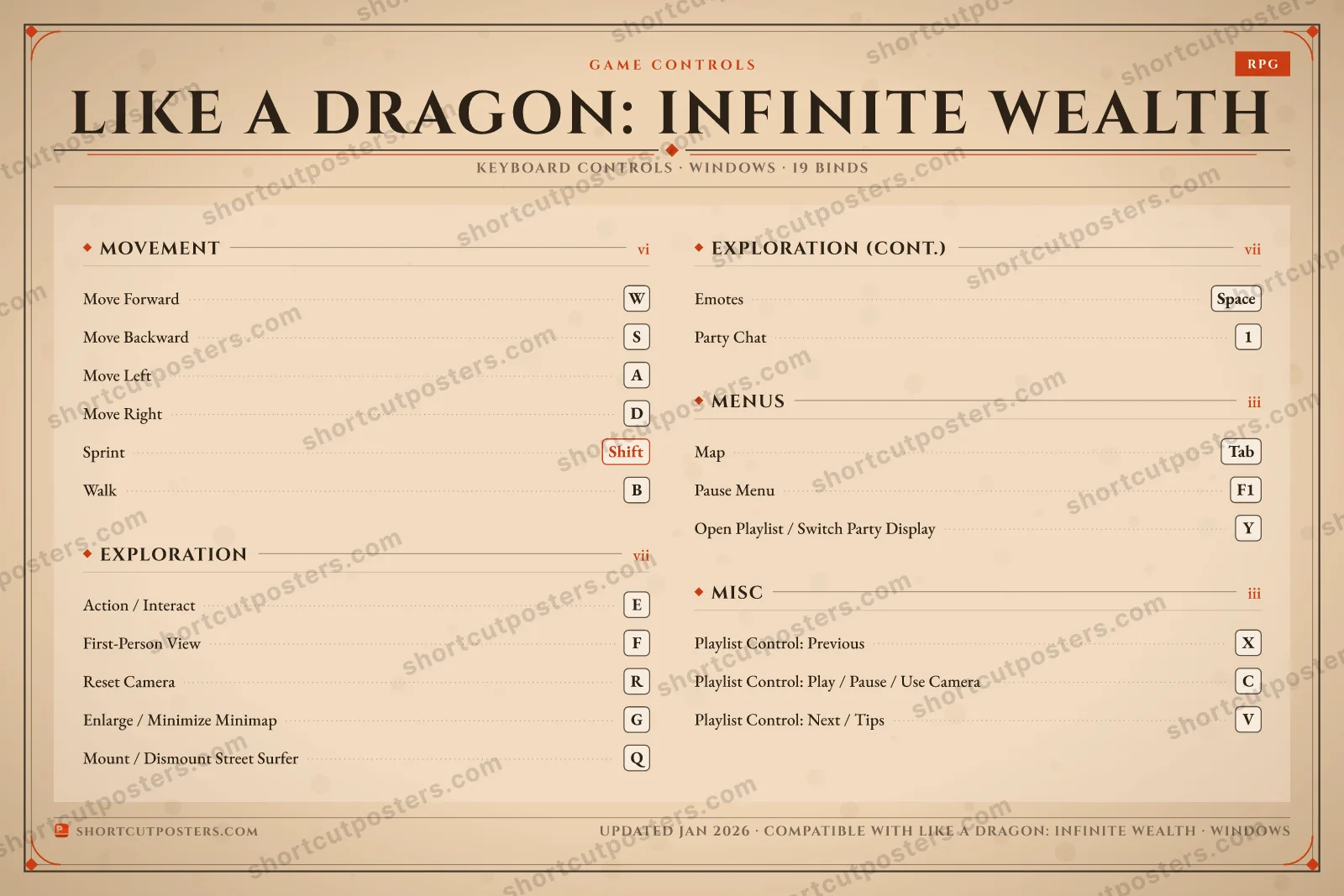 Like a Dragon: Infinite Wealth controls poster preview