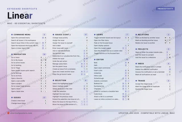 Linear aurora shortcuts poster preview