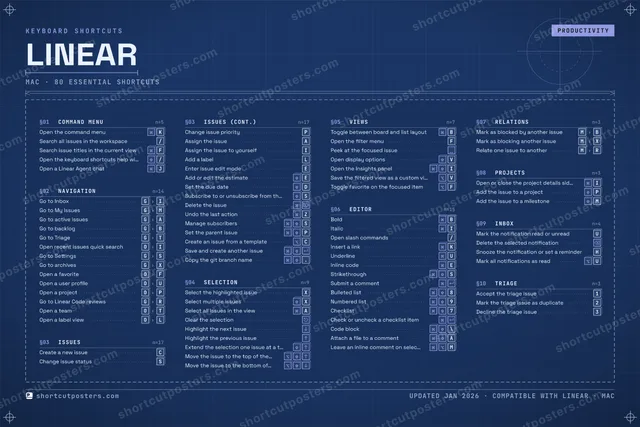 Linear blueprint shortcuts poster preview