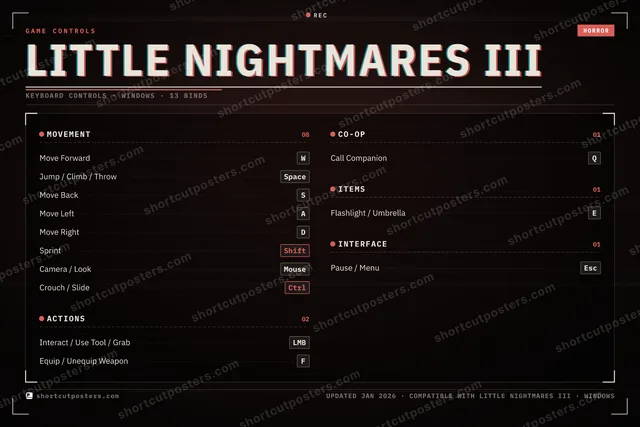 Little Nightmares III controls poster preview