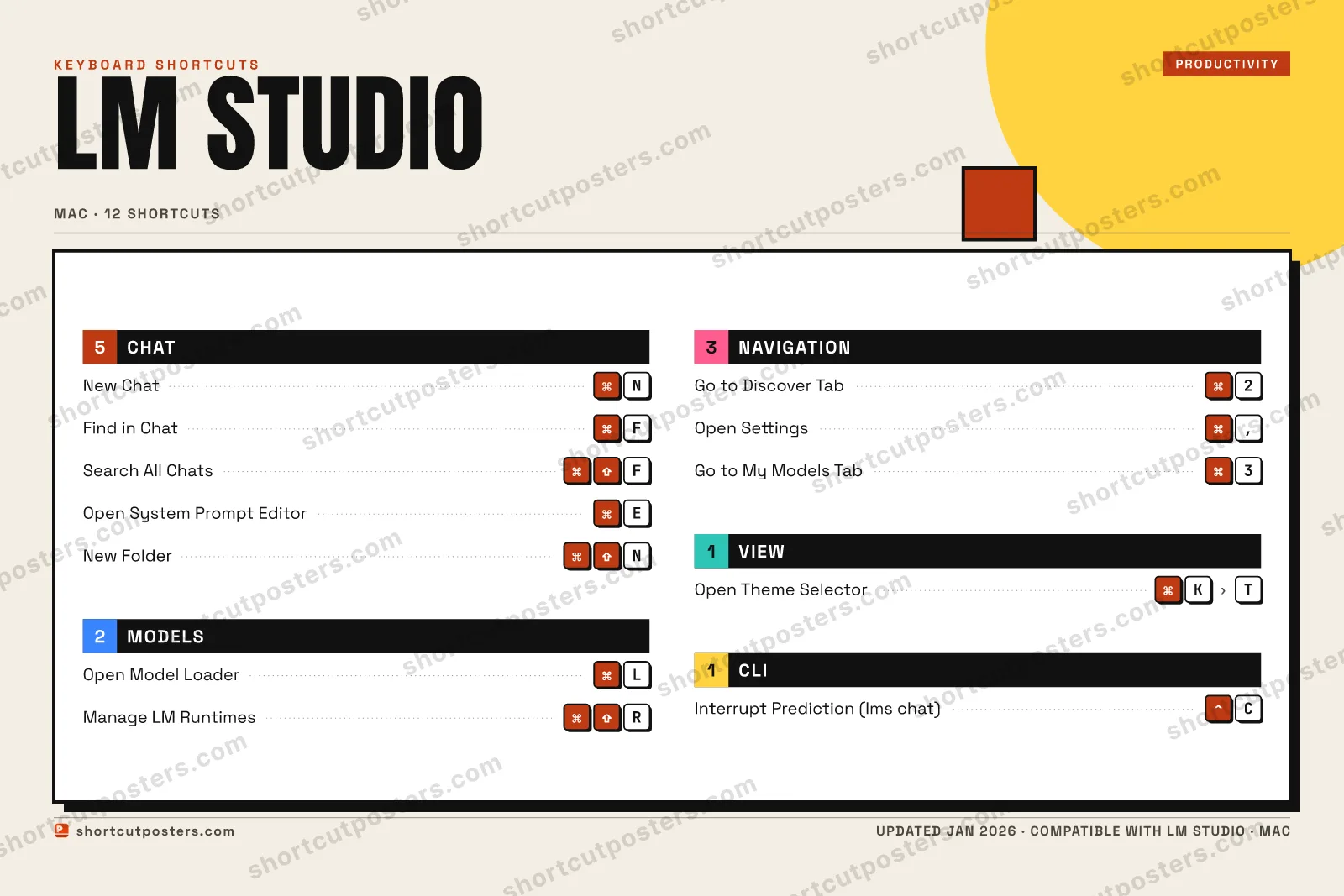 LM Studio block shortcuts poster preview