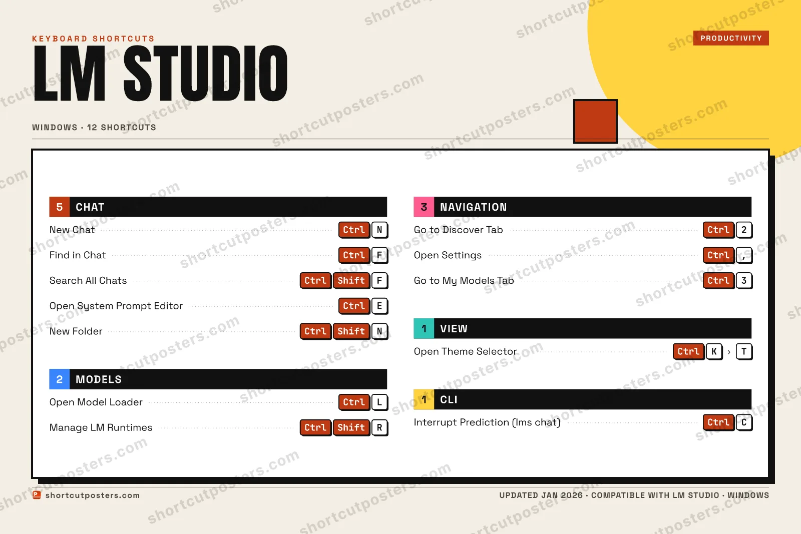LM Studio block shortcuts poster preview