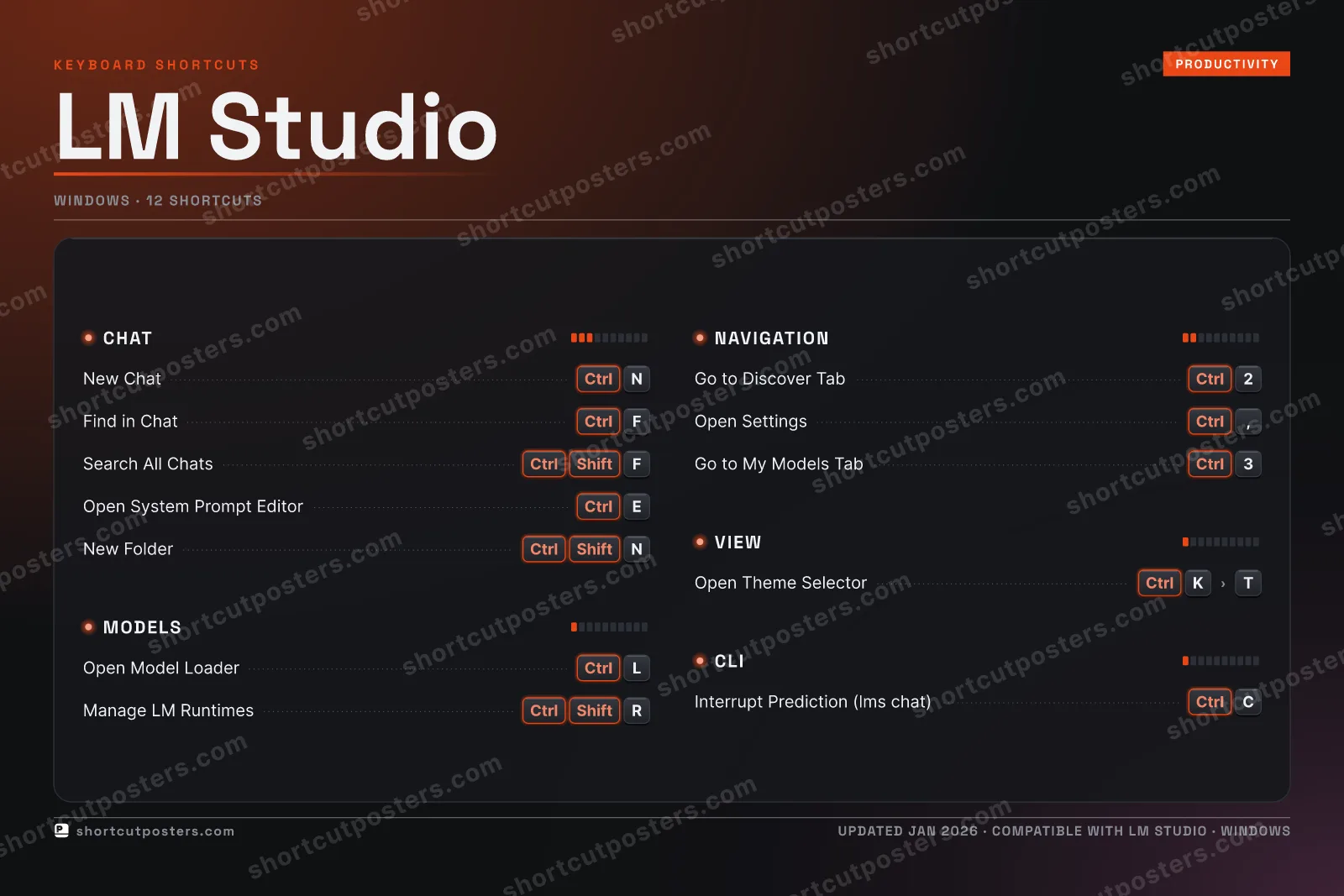 LM Studio studio shortcuts poster preview