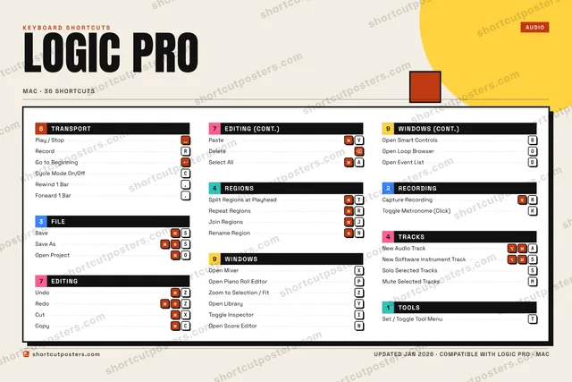 Logic Pro block shortcuts poster preview