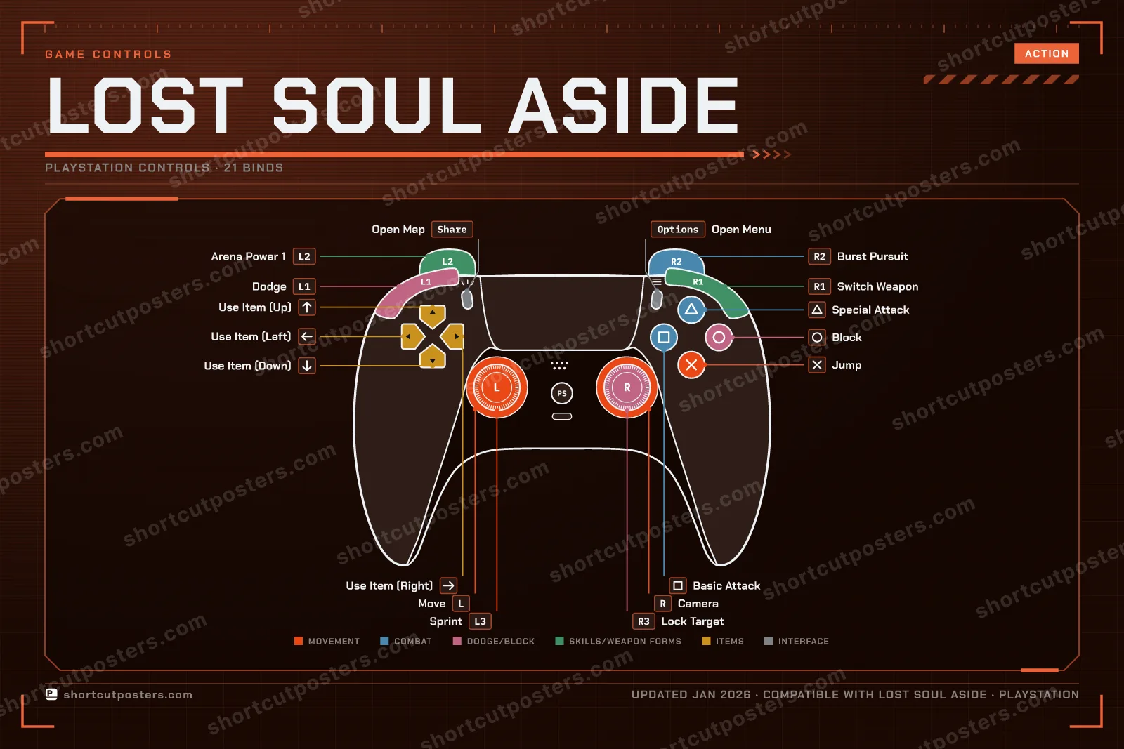 Lost Soul Aside controller poster preview