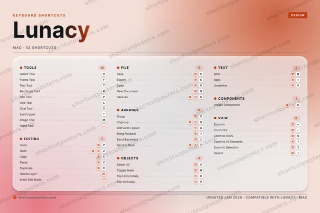 Lunacy aurora shortcuts poster preview