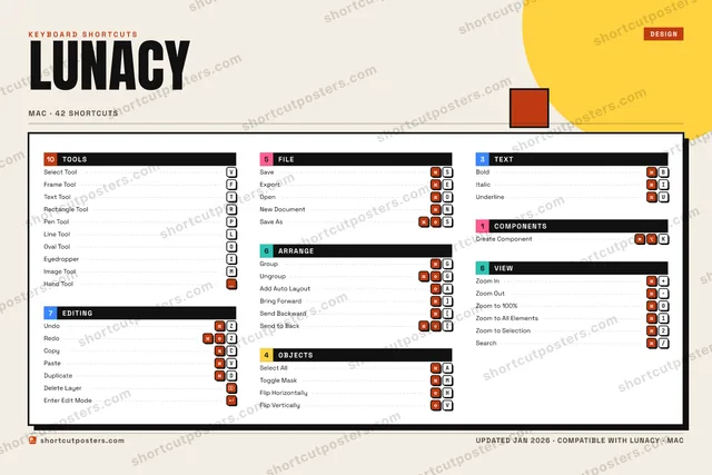 Lunacy block shortcuts poster preview
