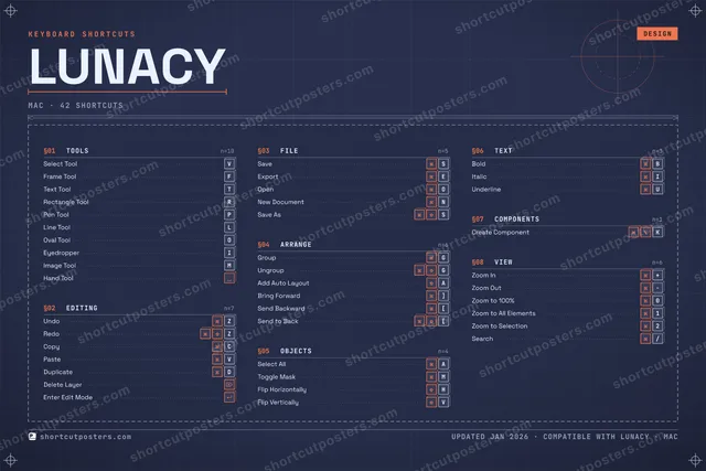 Lunacy blueprint shortcuts poster preview
