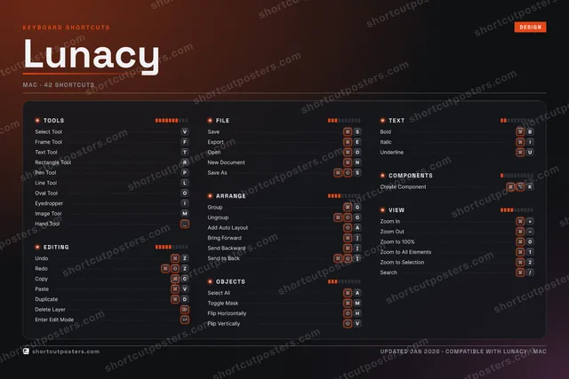 Lunacy studio shortcuts poster preview
