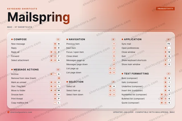 Mailspring aurora shortcuts poster preview