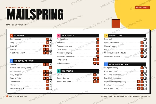 Mailspring block shortcuts poster preview