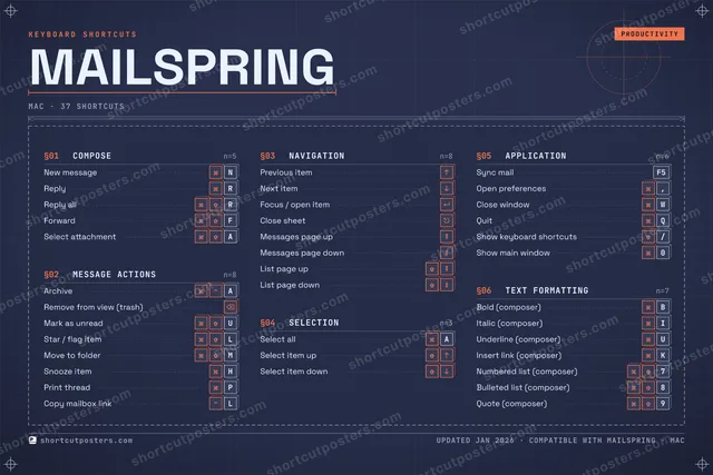 Mailspring blueprint shortcuts poster preview