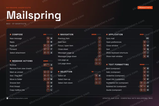 Mailspring studio shortcuts poster preview