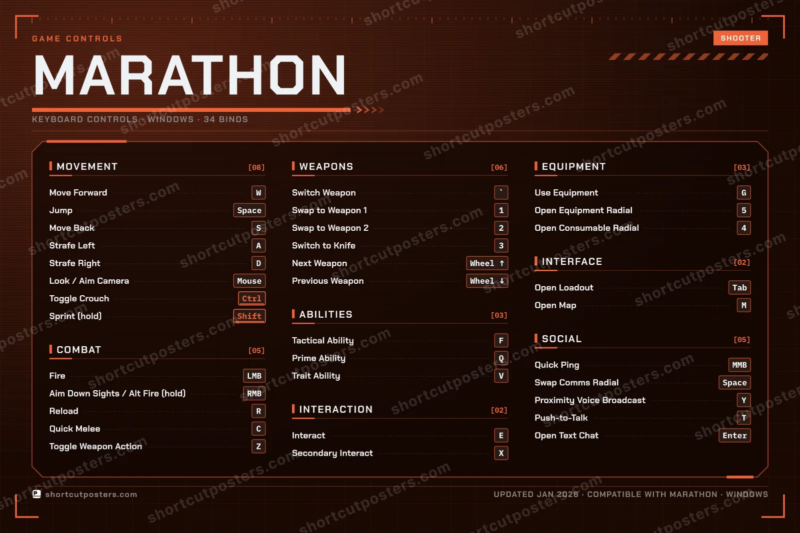 Marathon controls poster preview