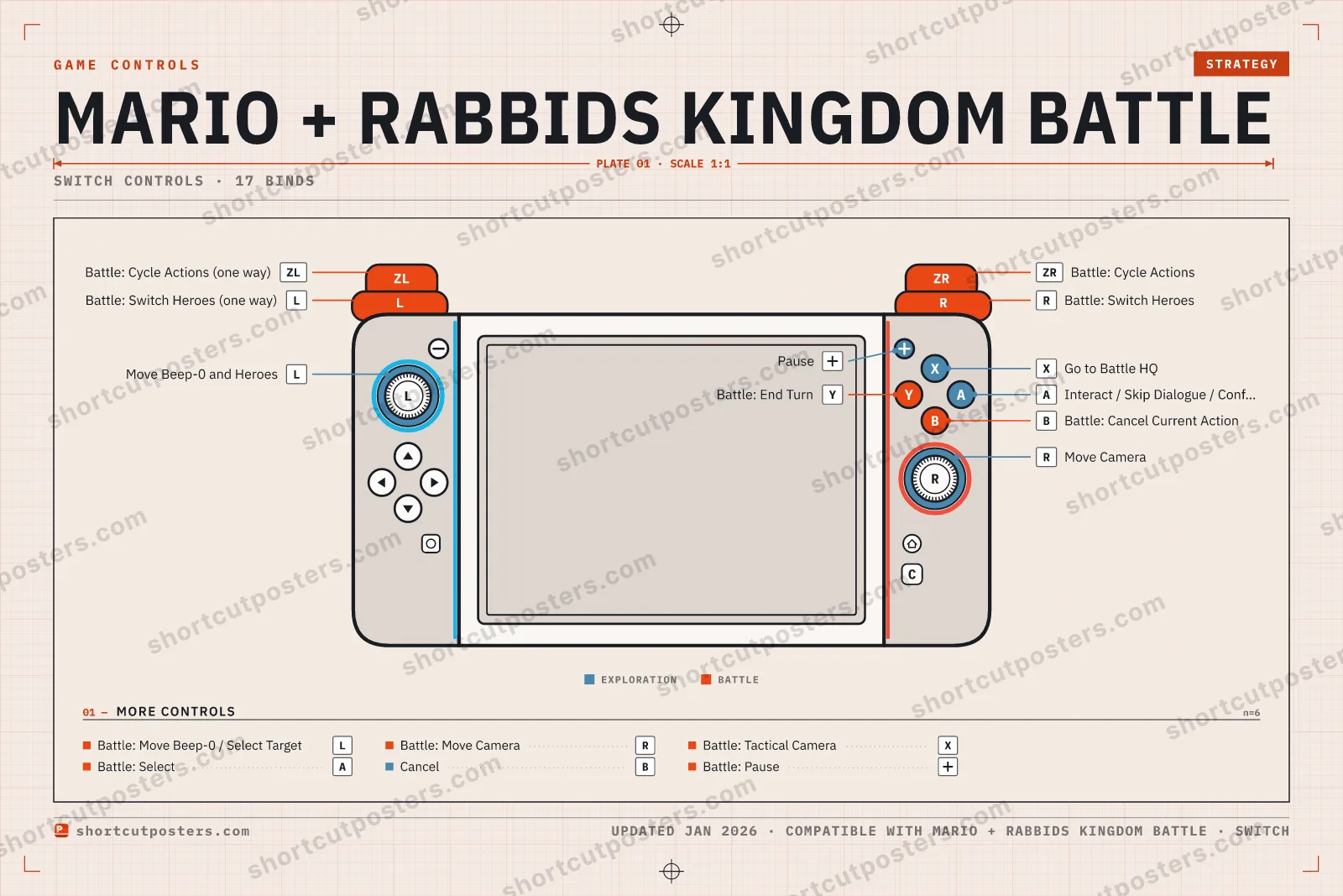 Mario + Rabbids Kingdom Battle controller poster preview