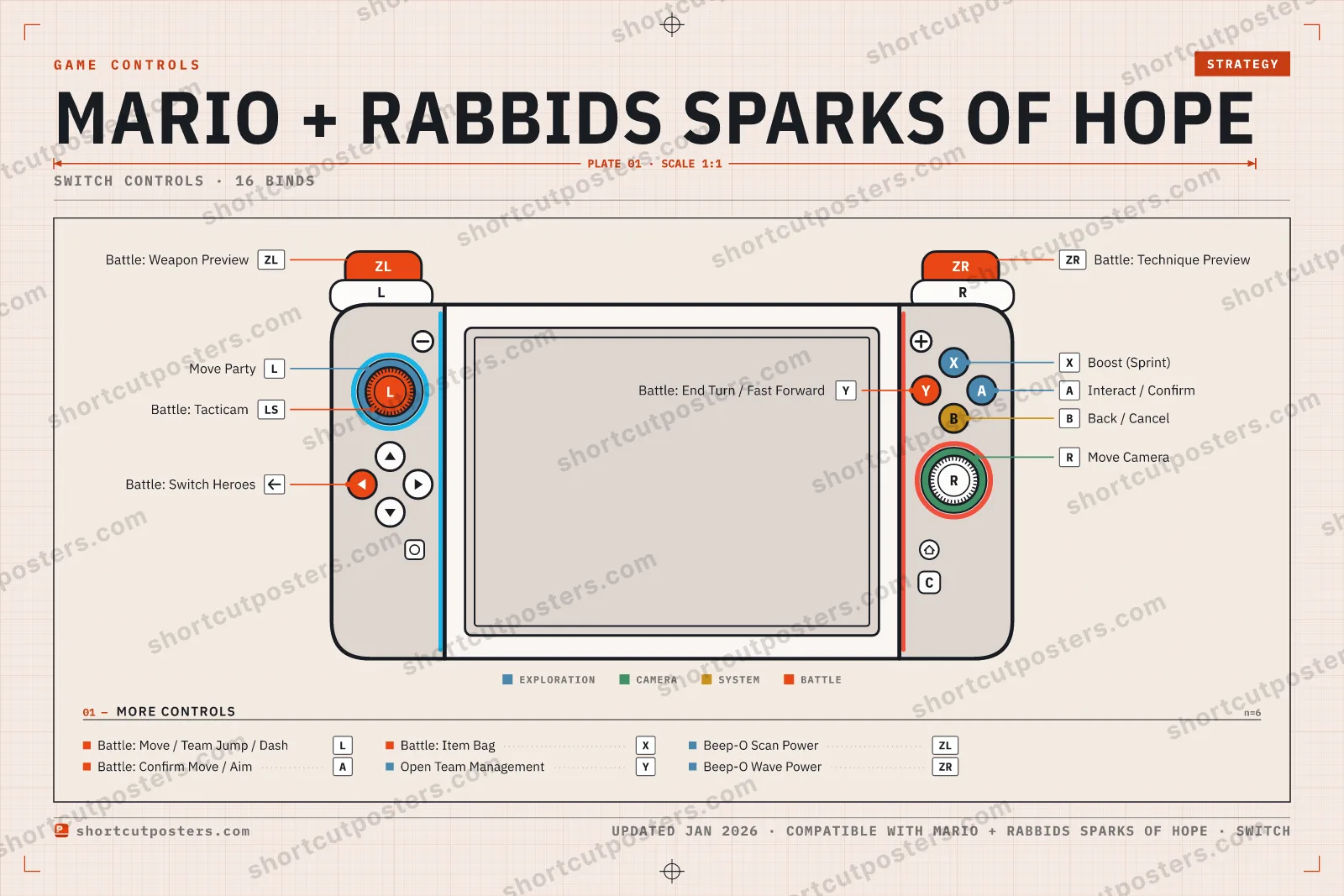 Mario + Rabbids Sparks of Hope controller poster preview