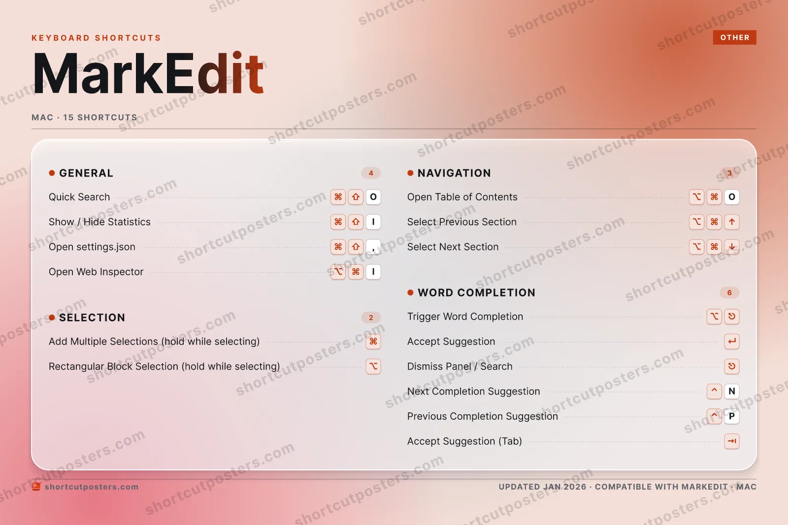 MarkEdit aurora shortcuts poster preview