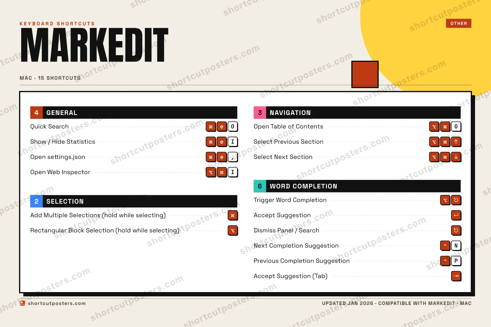 MarkEdit block shortcuts poster preview