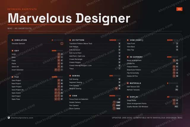Marvelous Designer studio shortcuts poster preview