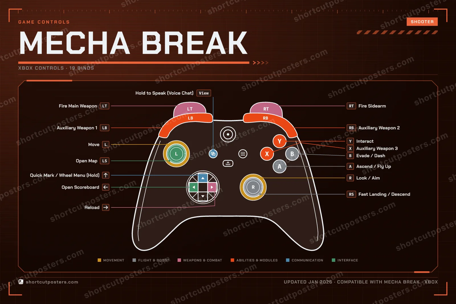 Mecha BREAK controller poster preview