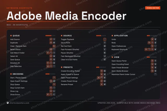 Adobe Media Encoder studio shortcuts poster preview