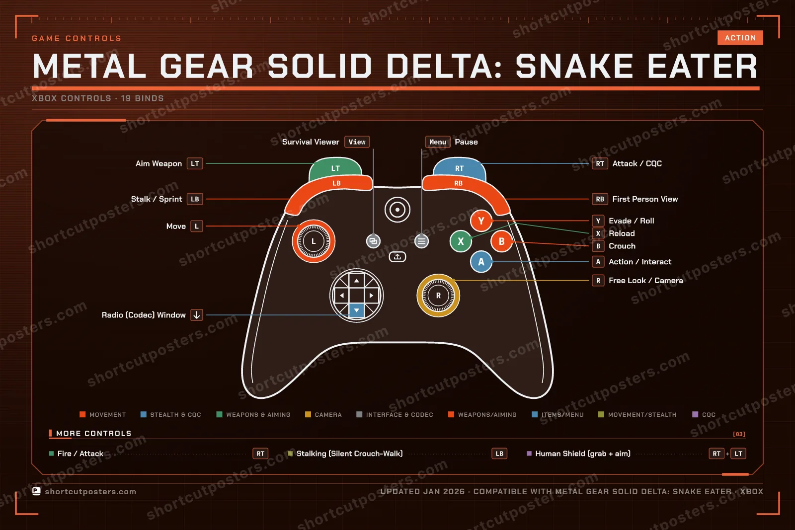 Metal Gear Solid Delta: Snake Eater controller poster preview