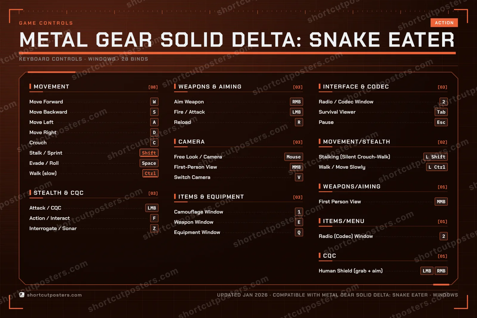 Metal Gear Solid Delta: Snake Eater controls poster preview