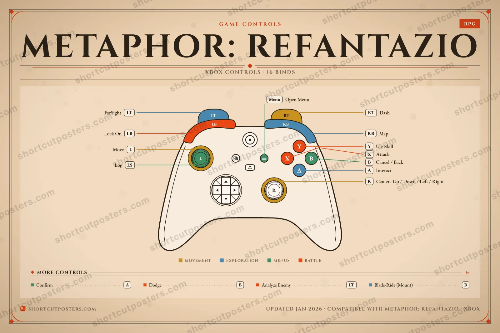 Metaphor: ReFantazio controller poster preview