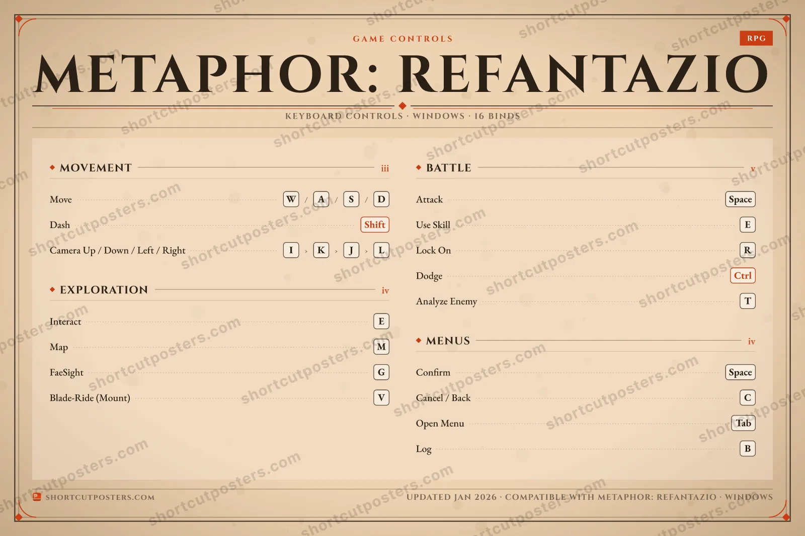 Metaphor: ReFantazio controls poster preview