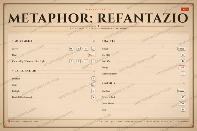 Metaphor: ReFantazio controls poster preview