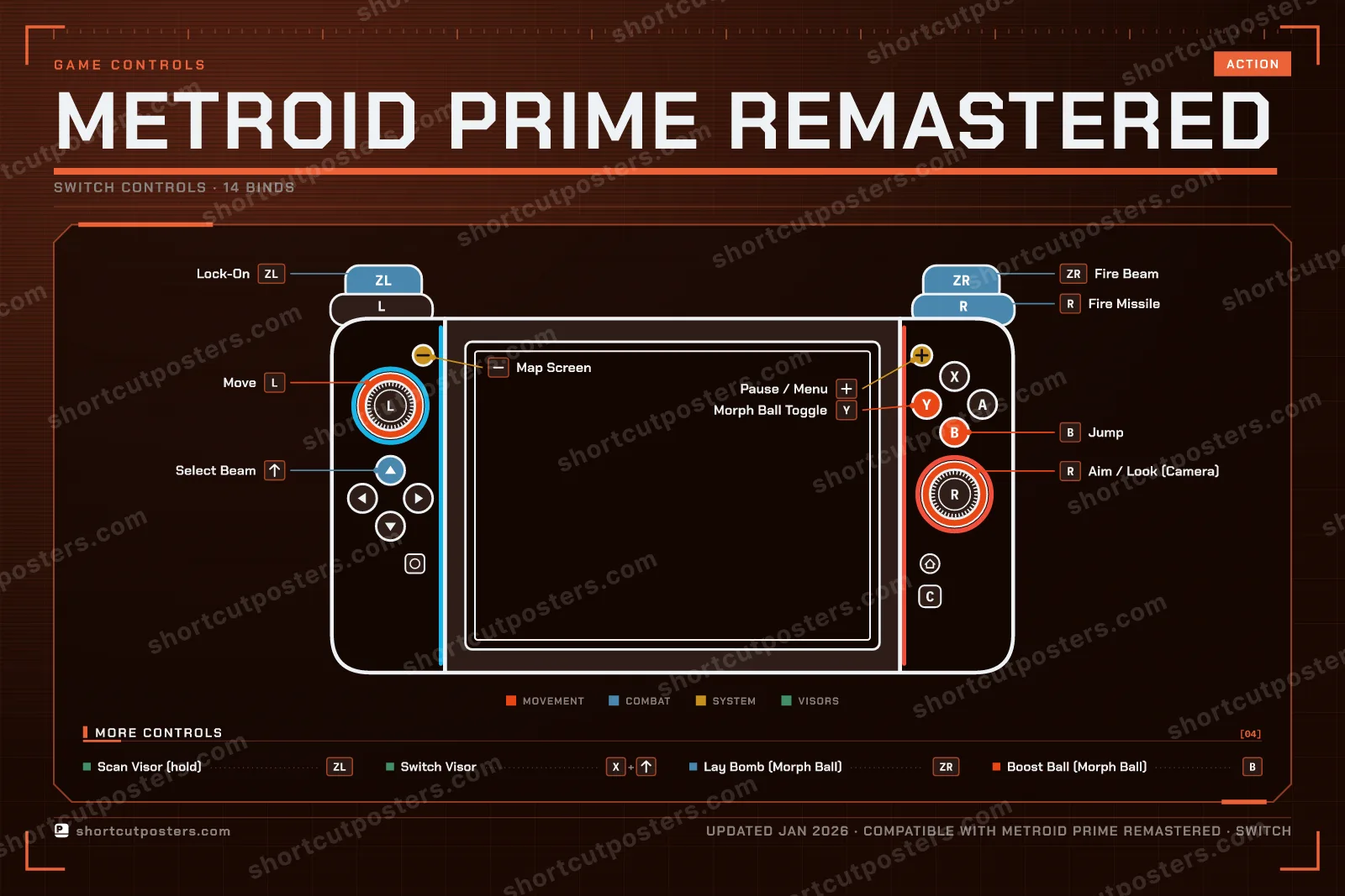 Metroid Prime Remastered controller poster preview