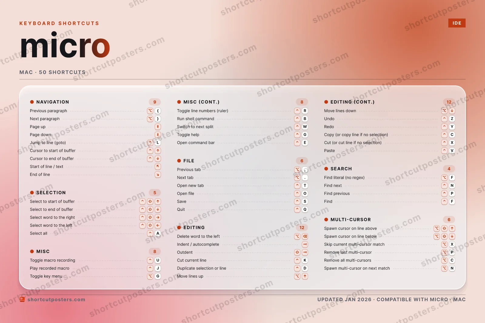 micro aurora shortcuts poster preview
