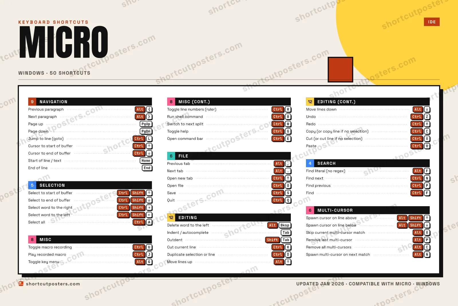 micro block shortcuts poster preview