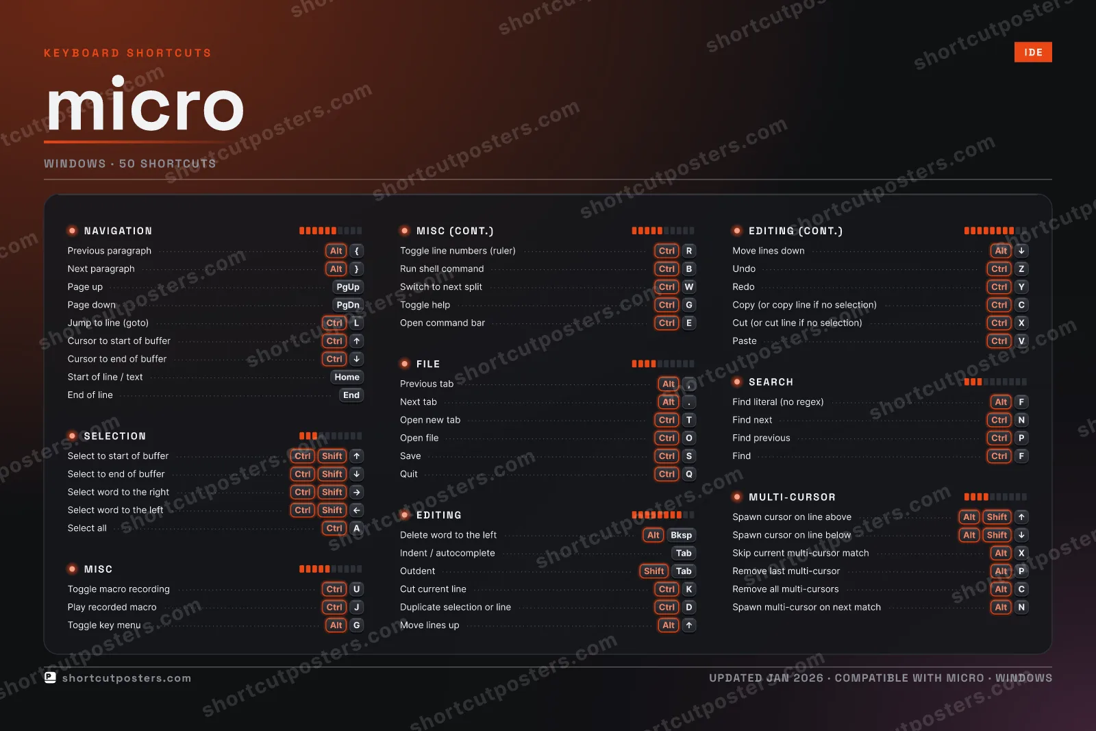 micro studio shortcuts poster preview