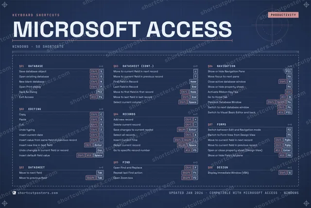 Microsoft Access blueprint shortcuts poster preview