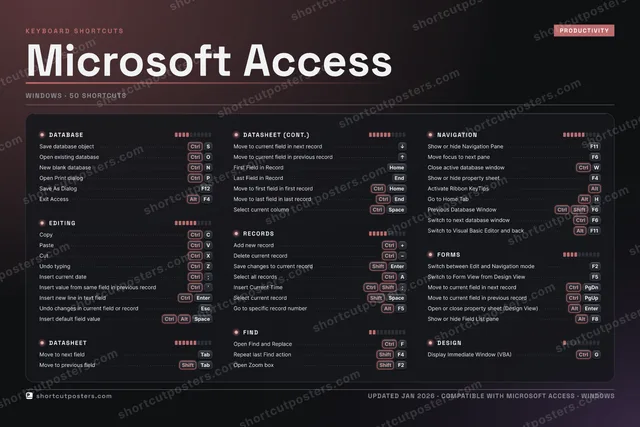 Microsoft Access studio shortcuts poster preview