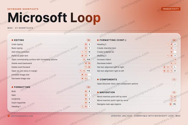 Microsoft Loop aurora shortcuts poster preview