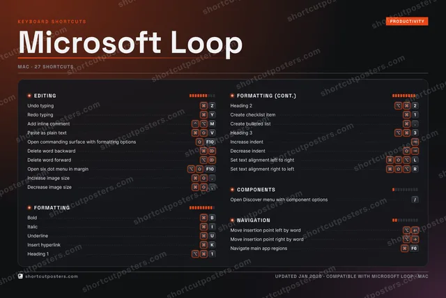 Microsoft Loop studio shortcuts poster preview