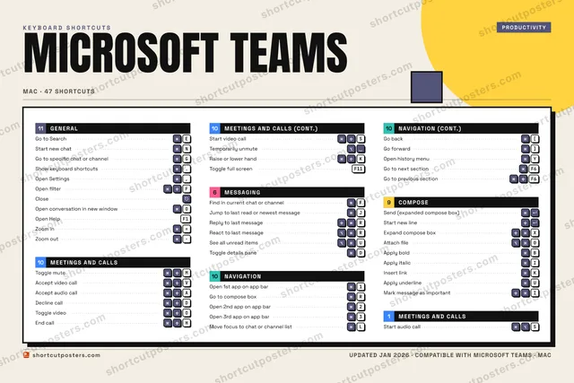 Microsoft Teams block shortcuts poster preview