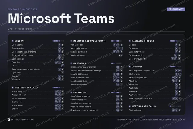Microsoft Teams studio shortcuts poster preview