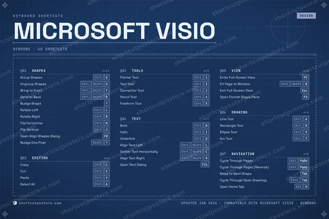 Microsoft Visio blueprint shortcuts poster preview