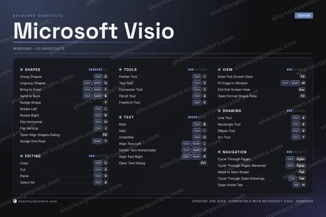 Microsoft Visio studio shortcuts poster preview