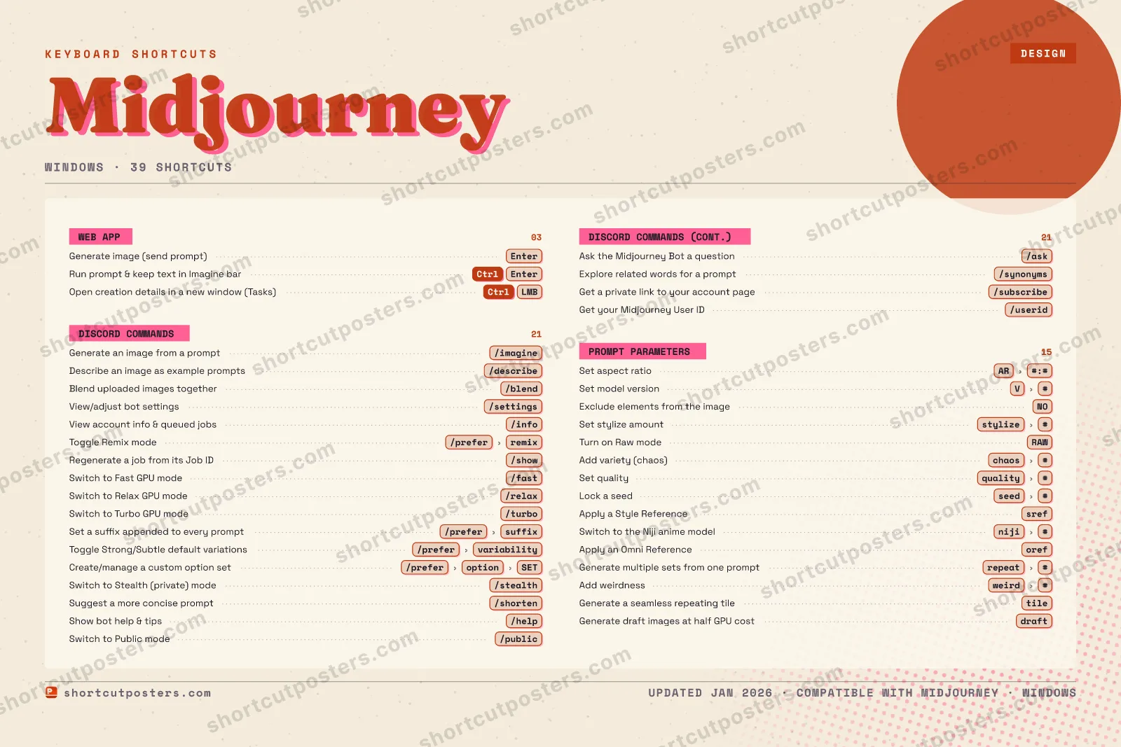 Midjourney riso shortcuts poster preview