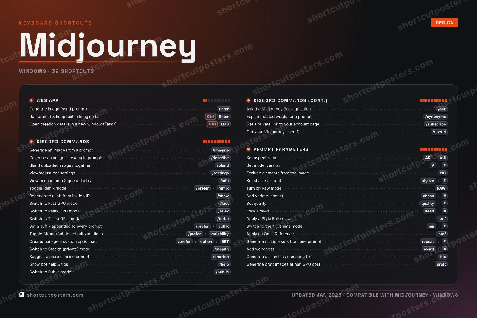Midjourney studio shortcuts poster preview