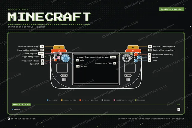 Minecraft controller poster