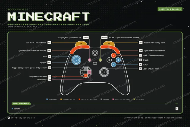 Minecraft controller poster