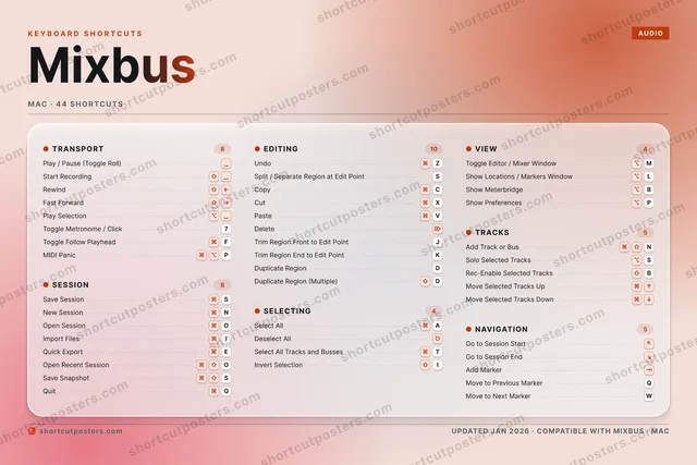 Mixbus aurora shortcuts poster preview
