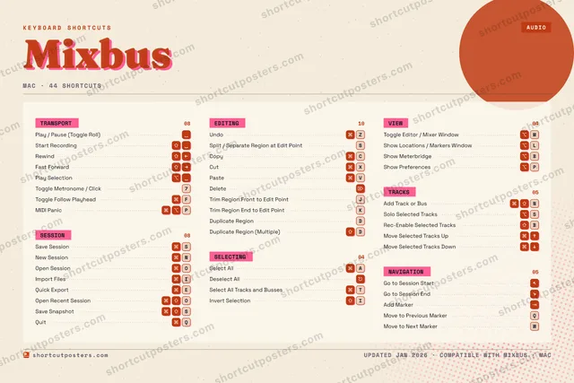 Mixbus riso shortcuts poster preview